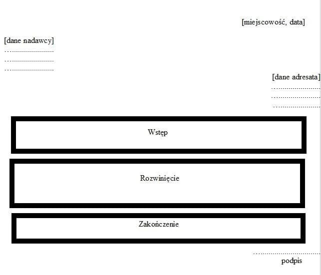 Jak napisać wciągający list do kolegi o filmie - wzór z przykładami